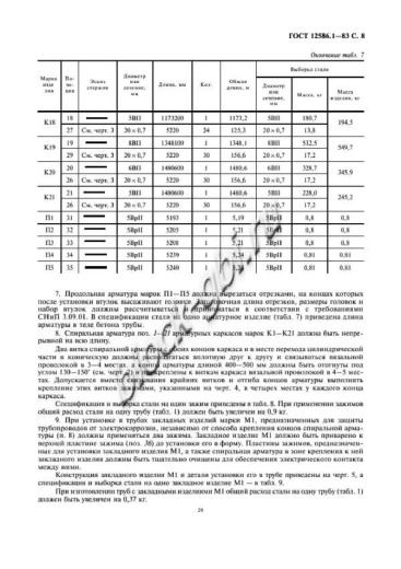 Труба ТН 120-2