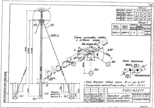 Промежуточная опора 2П10-1