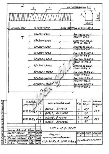 Свая С 280.40-Св.ВП
