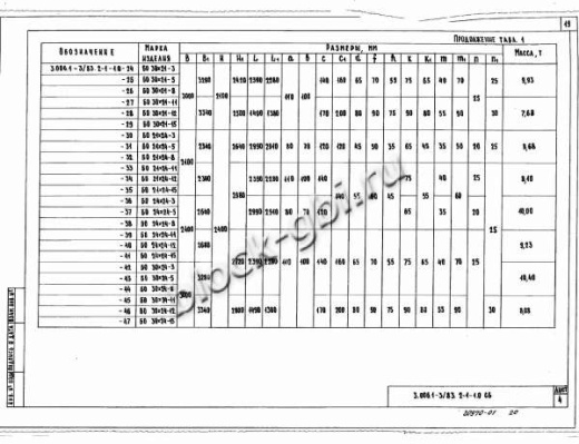 Объемный блок коллекторов БО 30х24-15