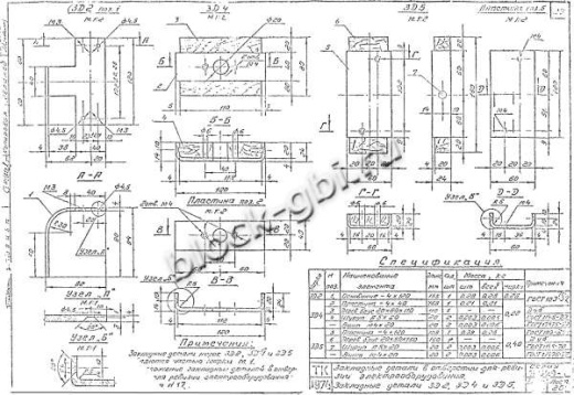 Стойка СВ 5.1-11.5