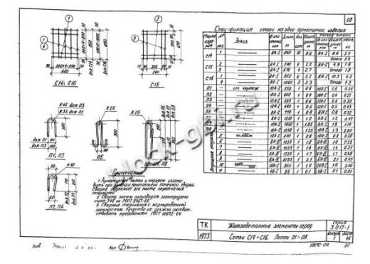Фундамент Ф3