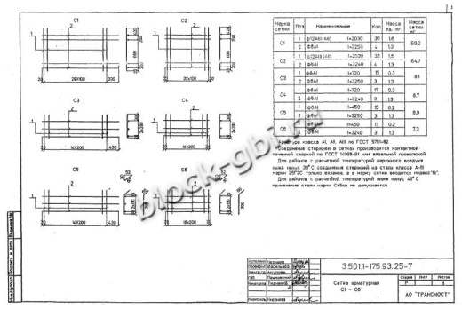 Балка мостовая БП 1.93-2К1