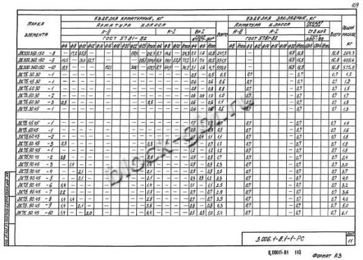 Лоток ЛК 75.90.45-8