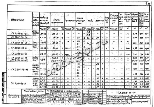 Колодец футерованный ВС-10-1-фут