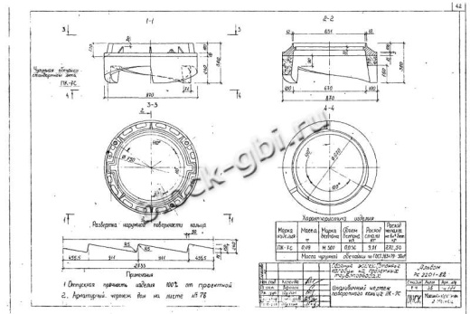 Кольцо футерованное ПК-7С-фут