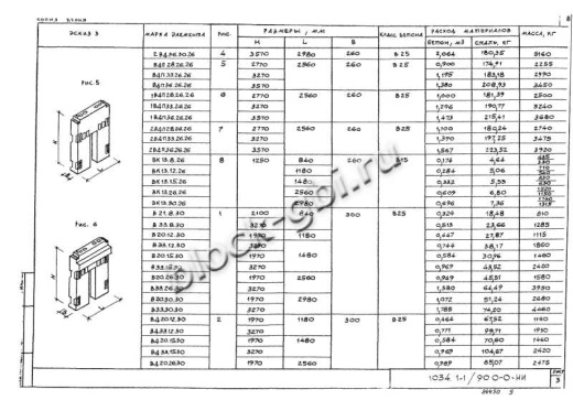 Вентиляционный блок-диафрагма 2ВД 36.30.26