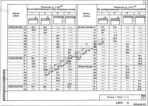 Лоток ЛК 75.210.120-4