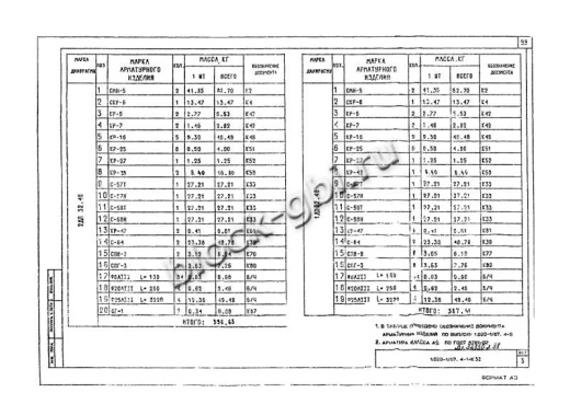 Диафрагма жесткости 1ДП 32.48