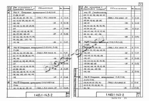 Плита-оболочка 2КЖС 18В-2