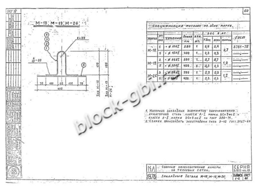 Средний блок камеры тепловой СБК 2.6
