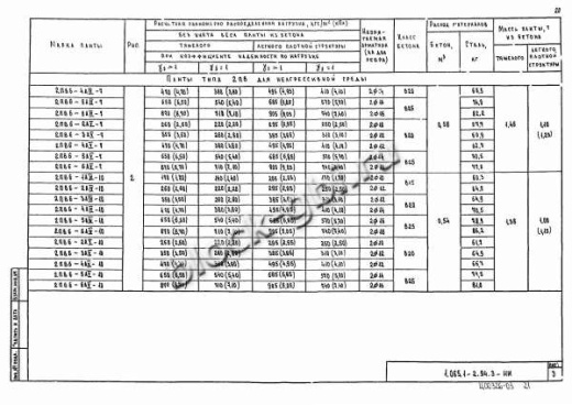 Плита 2ПВ 6-6