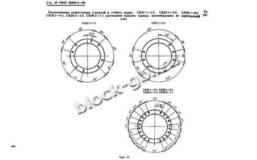 Стойка СК 22.1-3.2