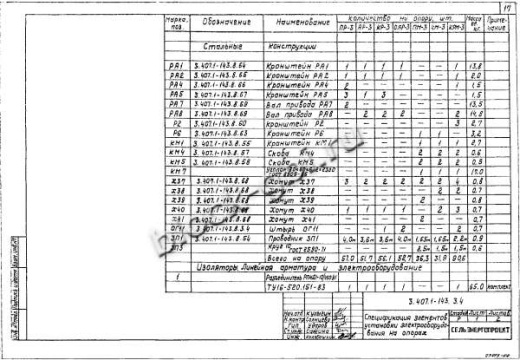 Угловая анкерная опора УА10-3