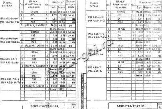 Ригель 1РПЛ 4.83-9 АтV-Сн
