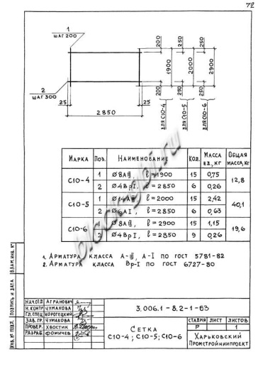 Лоток ЛК 300.300.120-6
