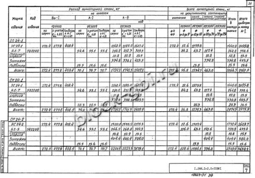 Свод СПЗТ 24-2