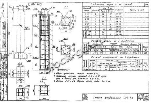 Фундамент ФСБ1-4