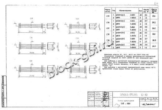 Балка мостовая БН 1.276