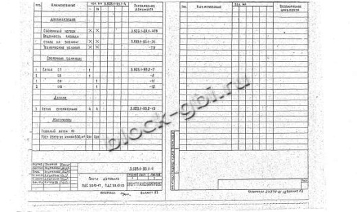 Плита ПД 20.15-17