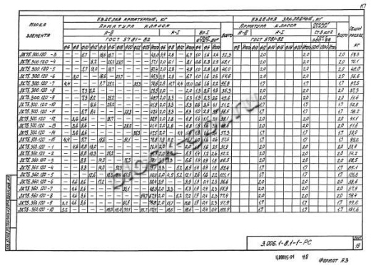 Лоток ЛК 75.300.120-14