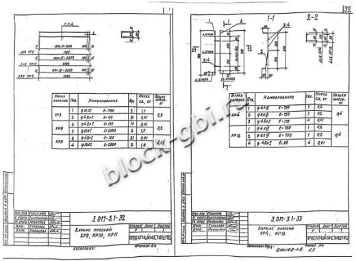Панель 2ПБ 30.16