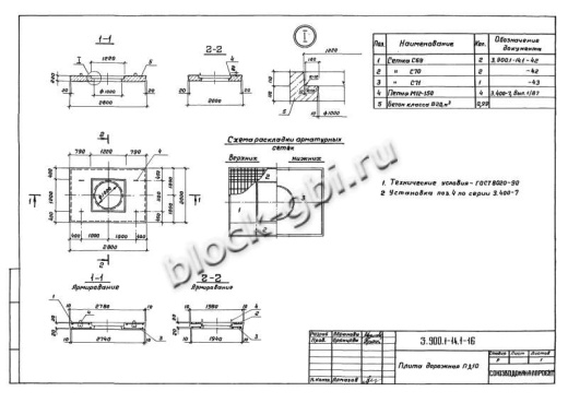 Опорная плита футерованная ПД 10-фут