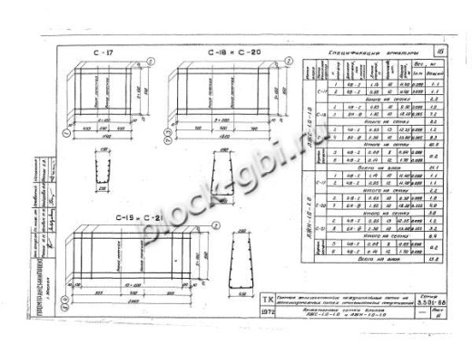 Лоток междушпальный ЛЖН-1.0-1.0