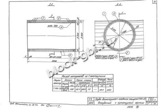 Труба Т 14Н-25