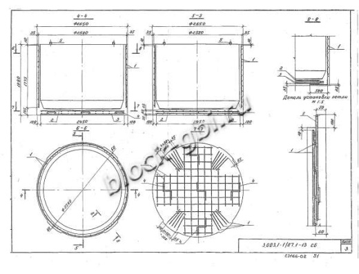 Рабочая камера колодца РКВГ25