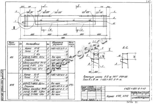 Ригель Р6-2-2С