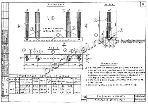 Диафрагма жесткости В-41-29п