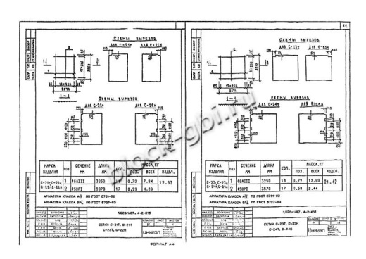 Диафрагма жесткости 1ДПК 56.33п