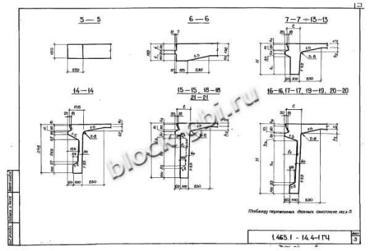 Плита-оболочка 3КЖС 18Ф-9