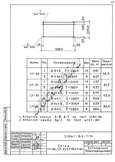 Лоток ЛК 300.210.90-9а