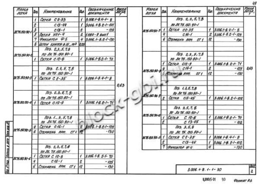 Лоток ЛК 75.150.90-5