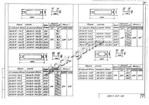 Плита ПРС 56.15-11