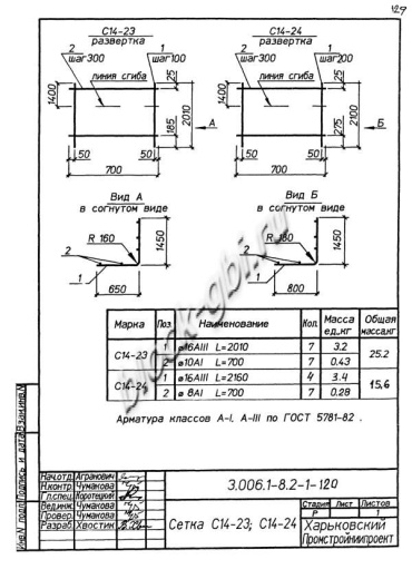 Лоток ЛК 75.360.150-5