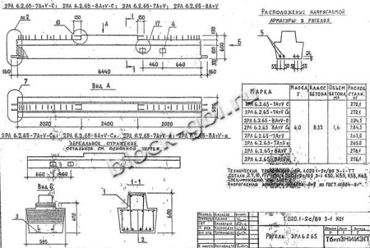 Ригель 2РЛ 6.2.65-8 АтV-Сн
