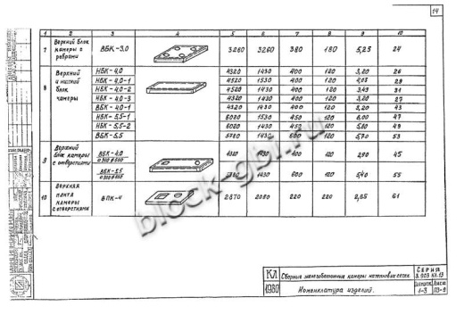 Нижний блок камеры футерованный НБК 4.0-фут Нижний блок камеры футерованный НБК 4.0-фут