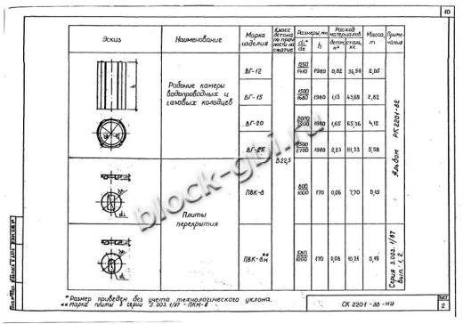 Крышка колодца футерованная ПВК-8-фут