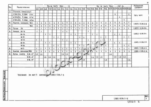 Плита 1ПВ 6-7