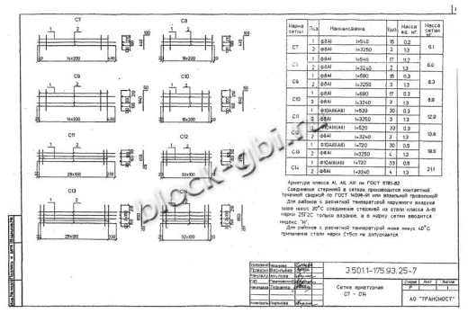 Балка мостовая БП 1.93-2К1