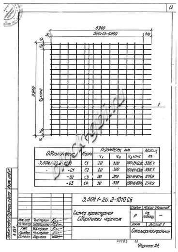 Плита покрытия дорог МПа 3.6