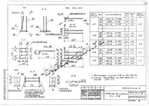 Ригель ИБ26лев-1