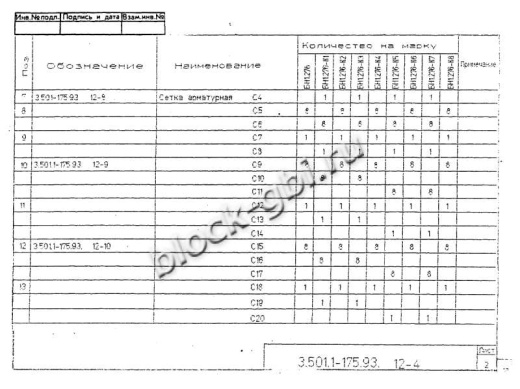 Балка мостовая БН 1.276