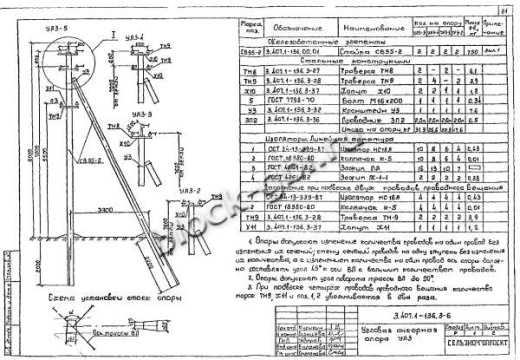 Угловая анкерная опора УА3