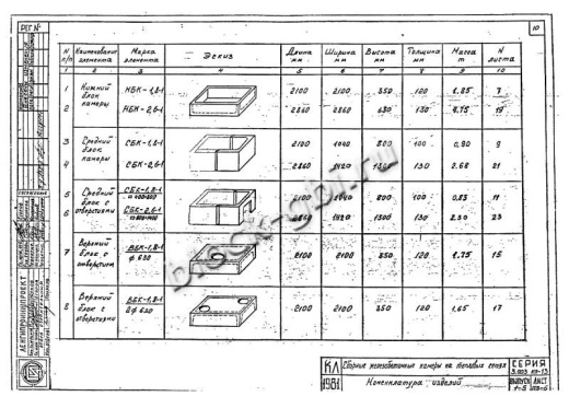 Камера тепловая футерованная ТК 1.8-1.8-4-фут