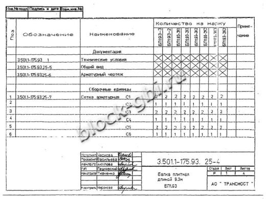 Балка мостовая БП 1.93-2К1