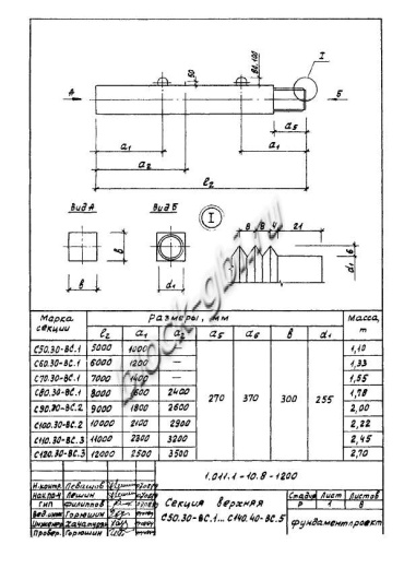 Свая С 280.40-С